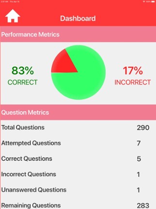 Veterinary Anatomy Quizzes Image