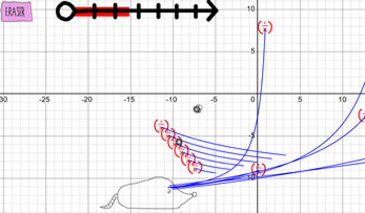 Cartesian Image