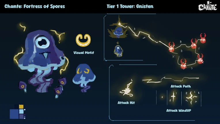 Chante: Fortress of Spores Image