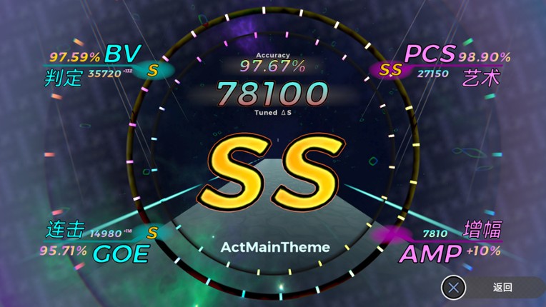 Act! Autonomy: Cell-Tones screenshot