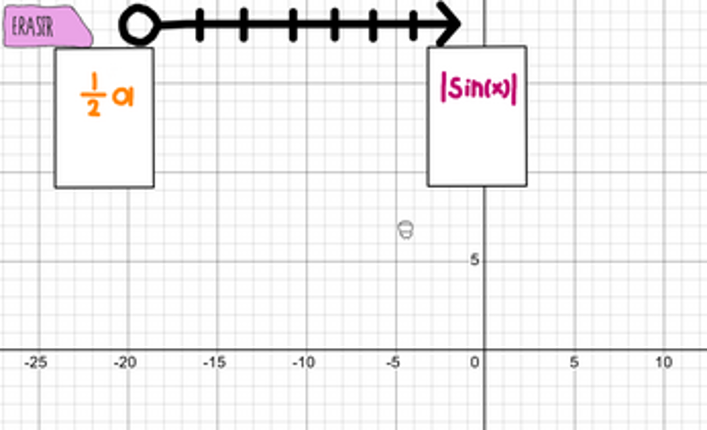 Cartesian screenshot