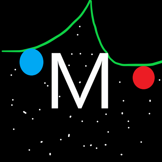 Games like Modular World 2.0