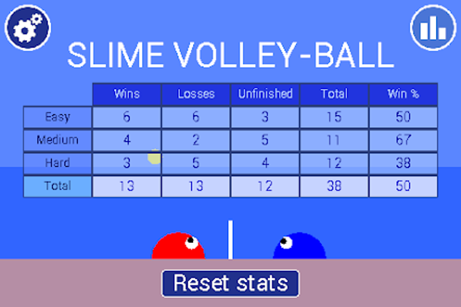 Slime Volley-Ball Image