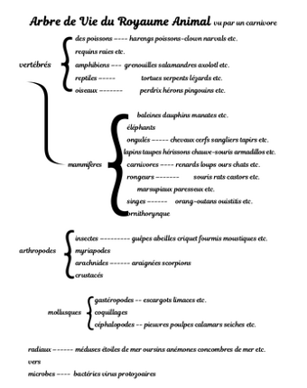 Patte douce screenshot