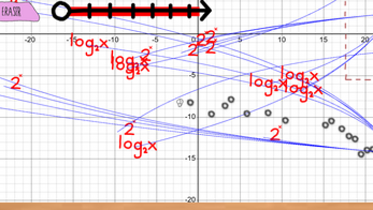 Cartesian screenshot