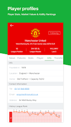 All Football - News & Scores screenshot