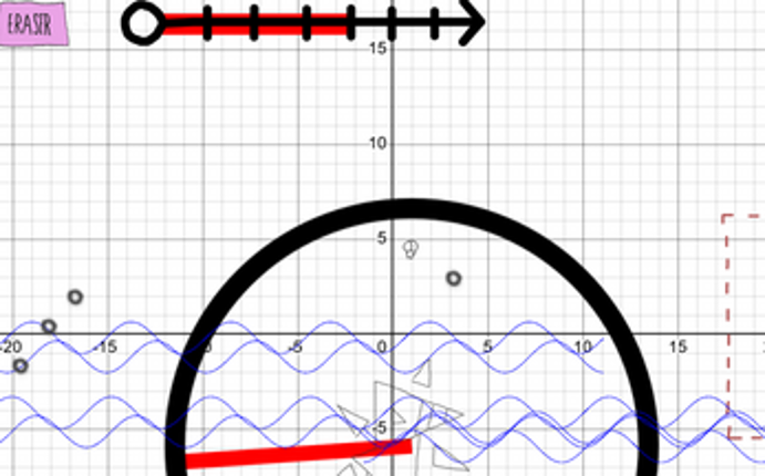 Cartesian Image