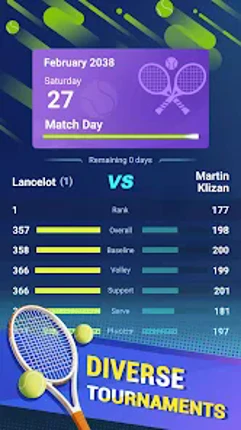 Tennis rising star Image