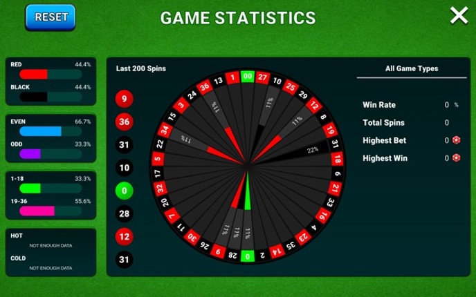 Roulette Casino - Vegas Wheel screenshot