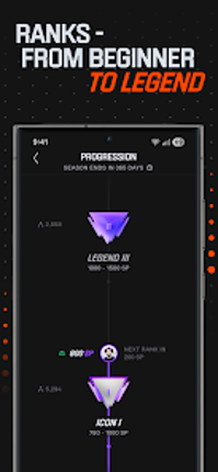 Kickbase - Fantasy Soccer screenshot