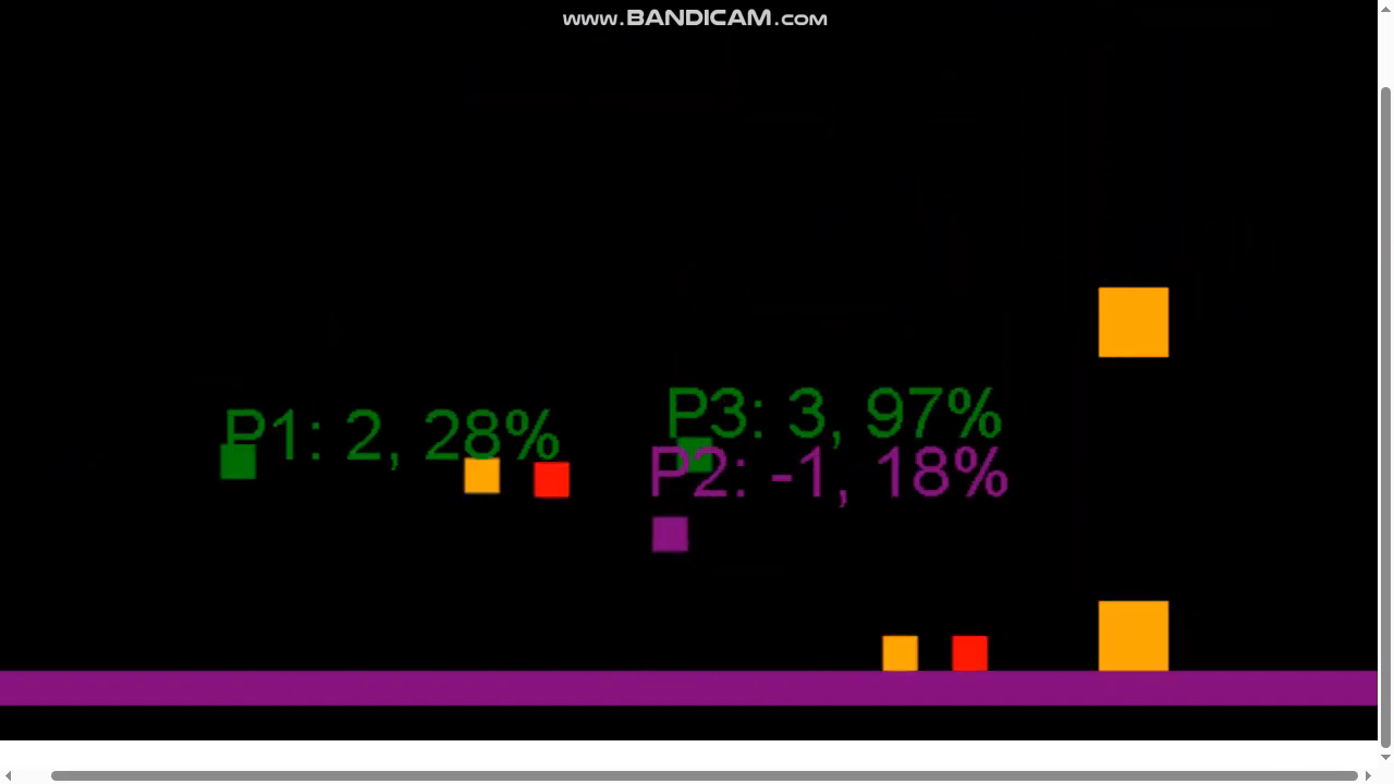 Games like Fox Super Smash Bros JavaScript Canvas