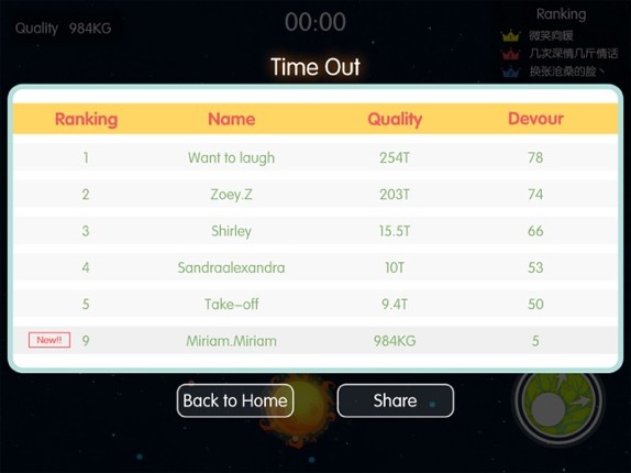 Sky Crush - Ball Eat Ball screenshot