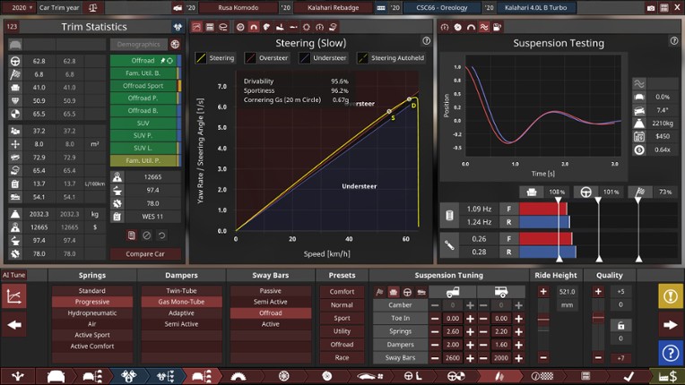 Automation: The Car Company Tycoon Game screenshot