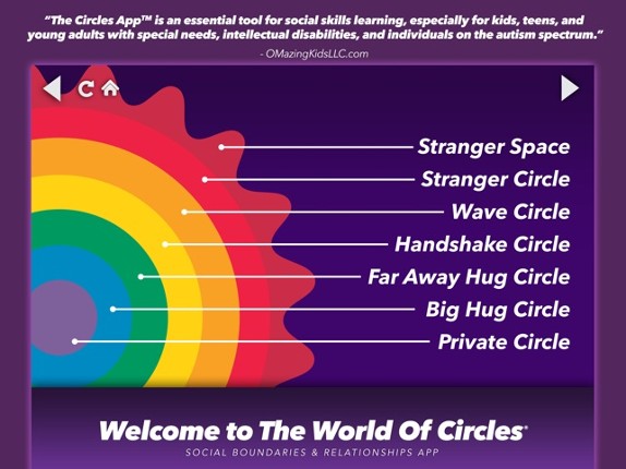 Circles Social Skills Utility Image