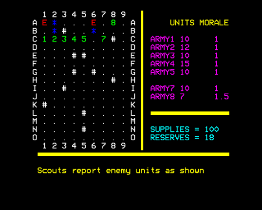 Strategy 1: Invasion Image