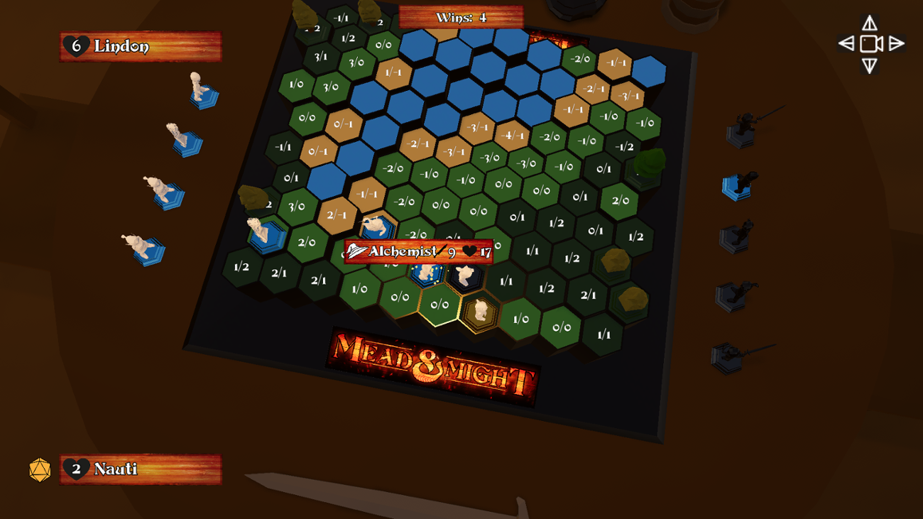 Games like Mead & Might