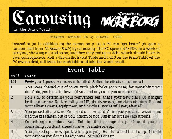 Games like Carousing in the Dying World | for MÖRK BORG