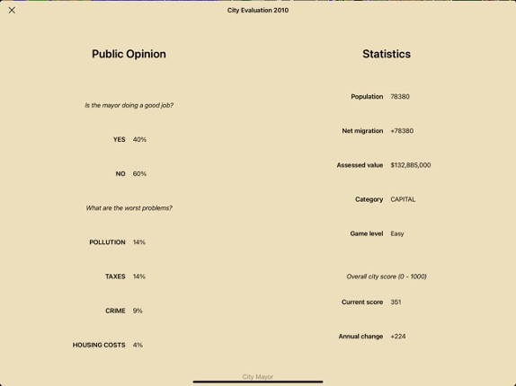 CTMayor - City Simulation Image