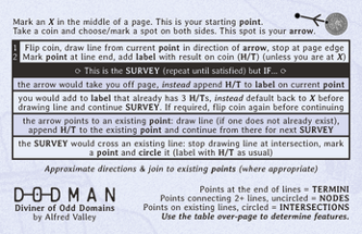 DODMAN Image