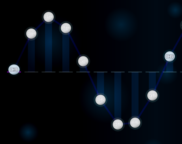 Games like SineWave Stream