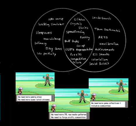 video games have been queer Image