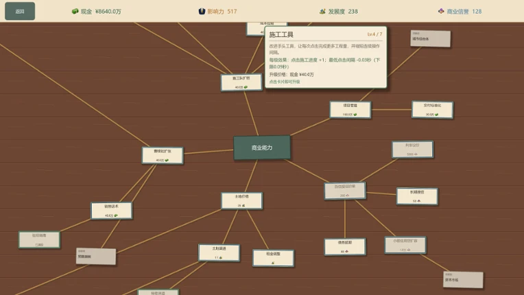 Leverage Real Estate Simulator Image
