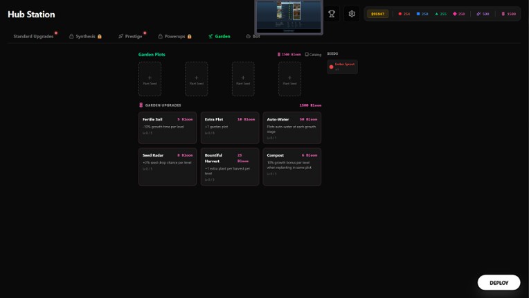 Null Ascent: Stellar Image