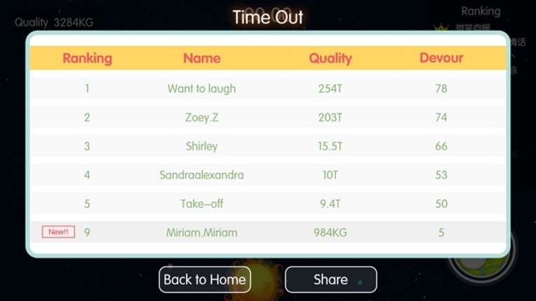 Sky Crush - Ball Eat Ball screenshot
