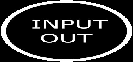 Games like Input Out