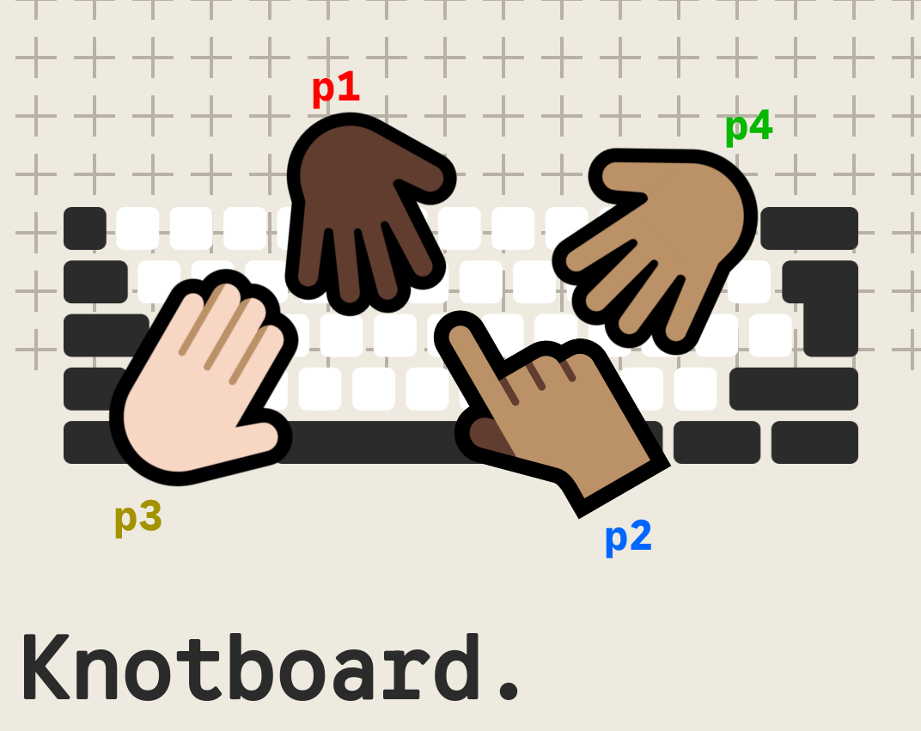 Games like Knotboard.