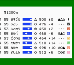 Derby Stallion Zengokuban Image