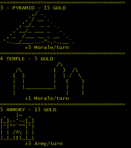 Games like Ancient Game