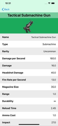 Gun Guide for Fortnite screenshot