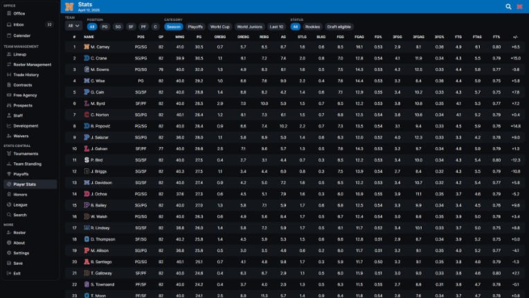 Basketball Legacy Manager 26 screenshot