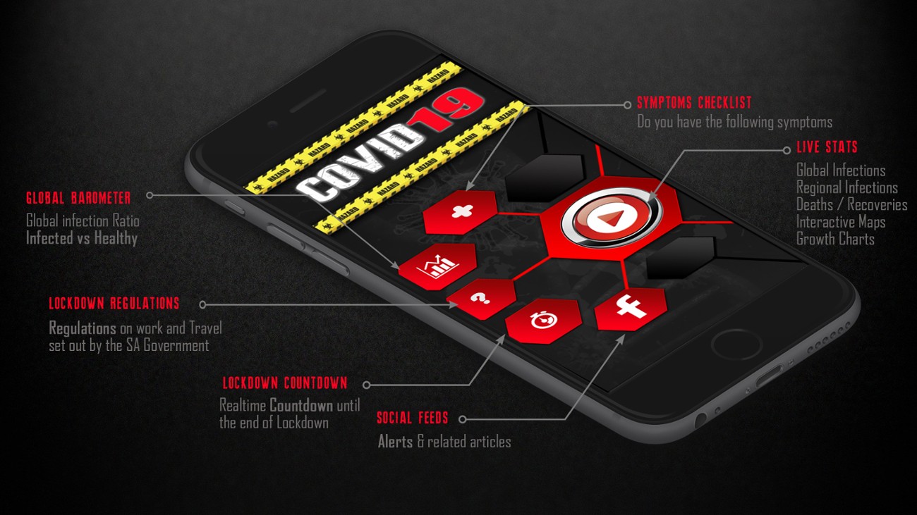 Games like Covid19 App