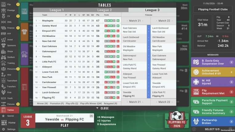 Flipping Football Clubs Image