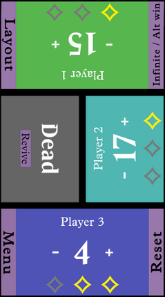 GEDH Life Tracker Image