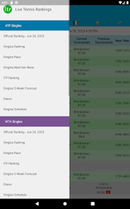Live Tennis Rankings / LTR screenshot