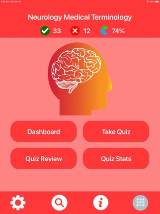 Neurology Medical Terms Quiz screenshot