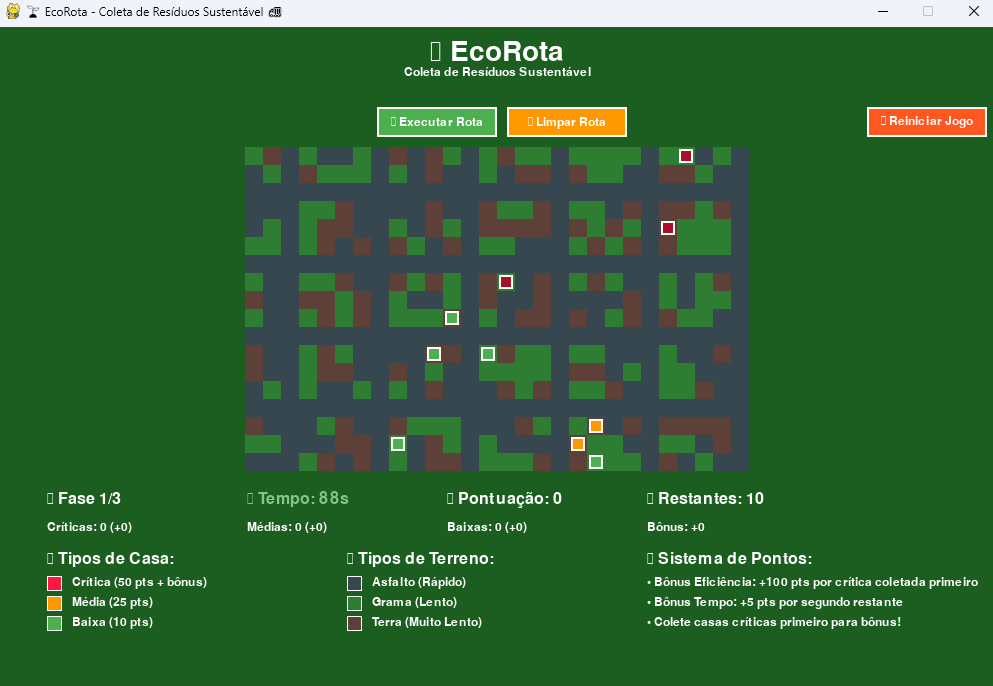Games like EcoRota