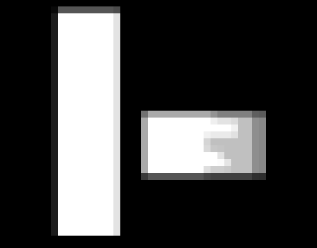 Games like PONG Gamepad