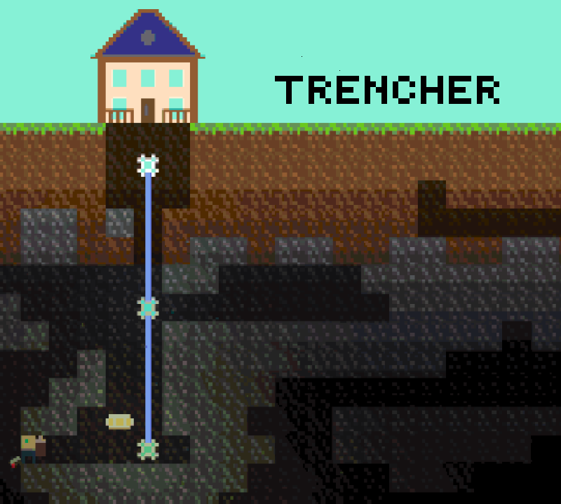 Games like Trencher