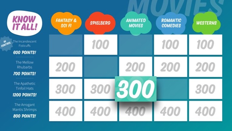Know It All: Trivia Party Game screenshot