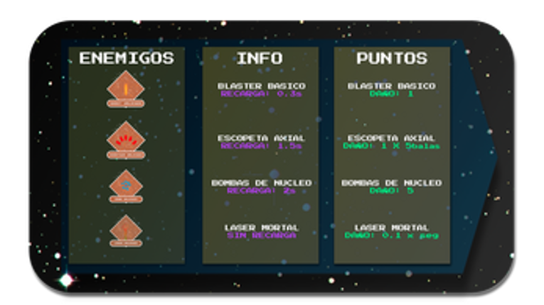 Retro Space screenshot