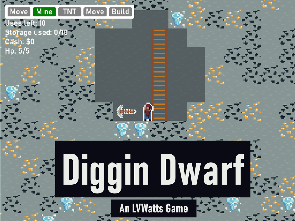 Games like Diggin' Dwarf