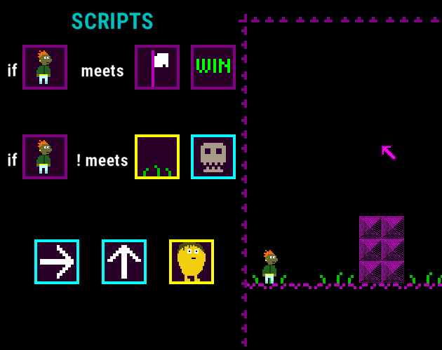 Games like IfPotatoMeetsFlagThen