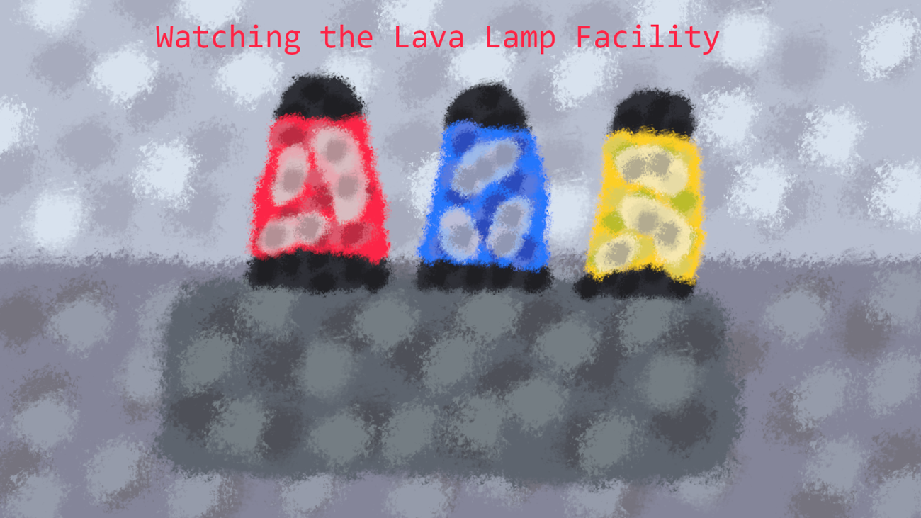 Games like Watching the Lava Lamp Facility