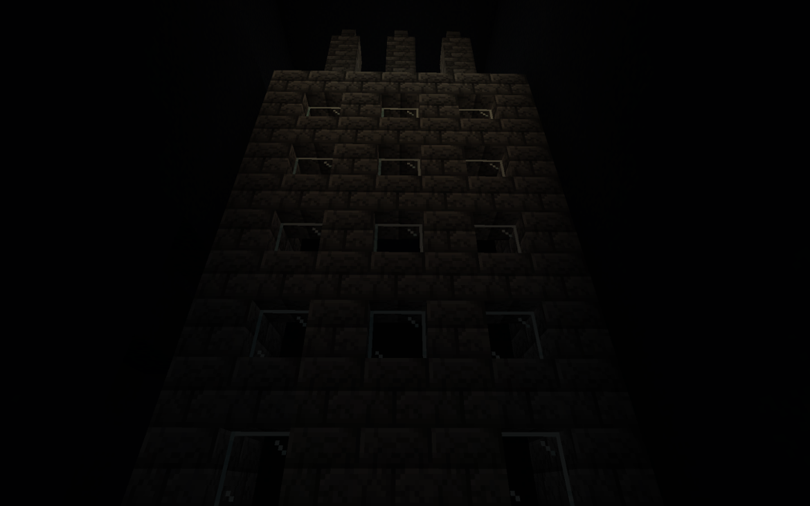 Games like The Sake Of Views: Chapter 1