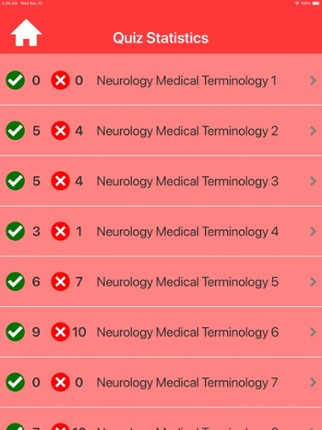 Neurology Medical Terms Quiz screenshot