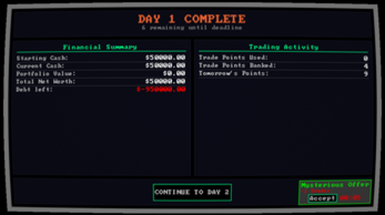 Seven Days - 1992 - Image